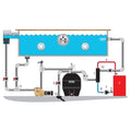 Pahlen Pool Wärmetauscher Maxi-Flo 51.000 kcal/h = 60kW – Schema der Anschlussmöglichkeiten