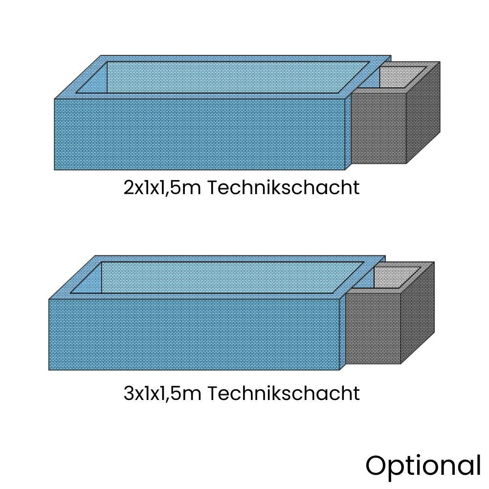 Technikschacht 2,00 oder 3,00 × 1,00 × 1,50 m – als Variante wählbar