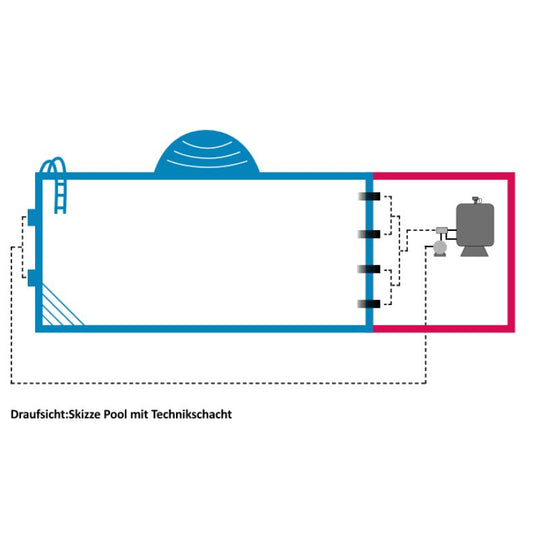 Pool Technikschacht Styropor Steine 3,5x1,5x1,5m